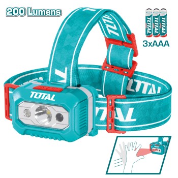 LED headlamp THL013AAA6